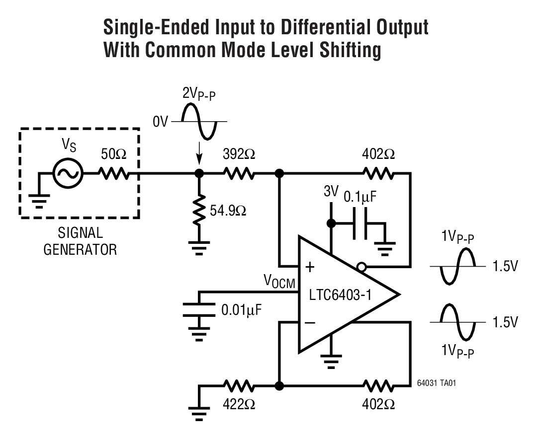 LTC6403-1Ӧͼһ